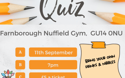 Dates for Monthly Quiz Nights