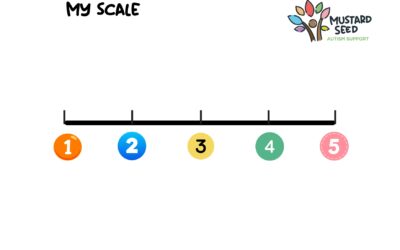Scale Resource