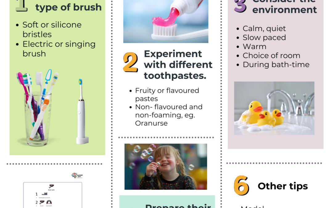 Teeth brushing Tips