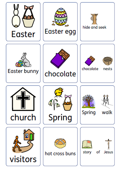 Easter symbols
